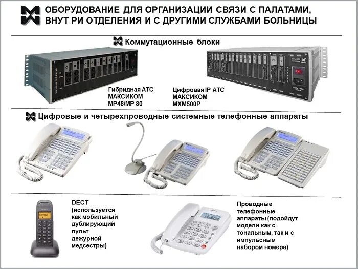 Коммутатор диспетчерской связи. Средства оперативной диспетчерской связи. Устройство телефонно-диспетчерской связи.