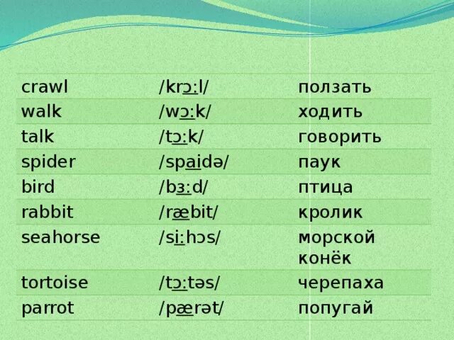 Переведи на английский прыгать. Транскрипция слова. Clever animals презентация. Как будет по английски ползать. Транскрипция английских слов прыгать.