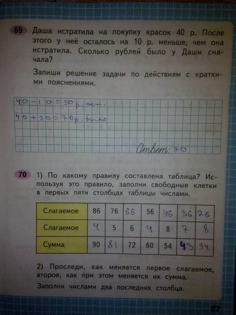 Математика рабочая тетрадь стр 68 69. Математика рабочая тетрадь 2 класс рабочая тетрадь страница 27. Математика рабочая тетрадь 2 стр 27. Математика 2 класс рабочая тетрадь 27. Математика 2 класс рабочая тетрадь страница 27.