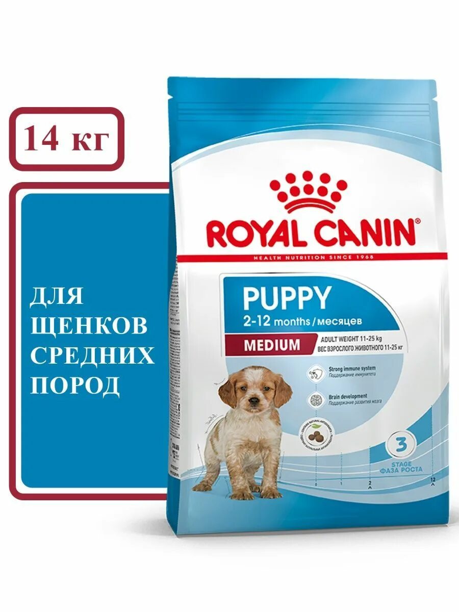 Royal canin puppy