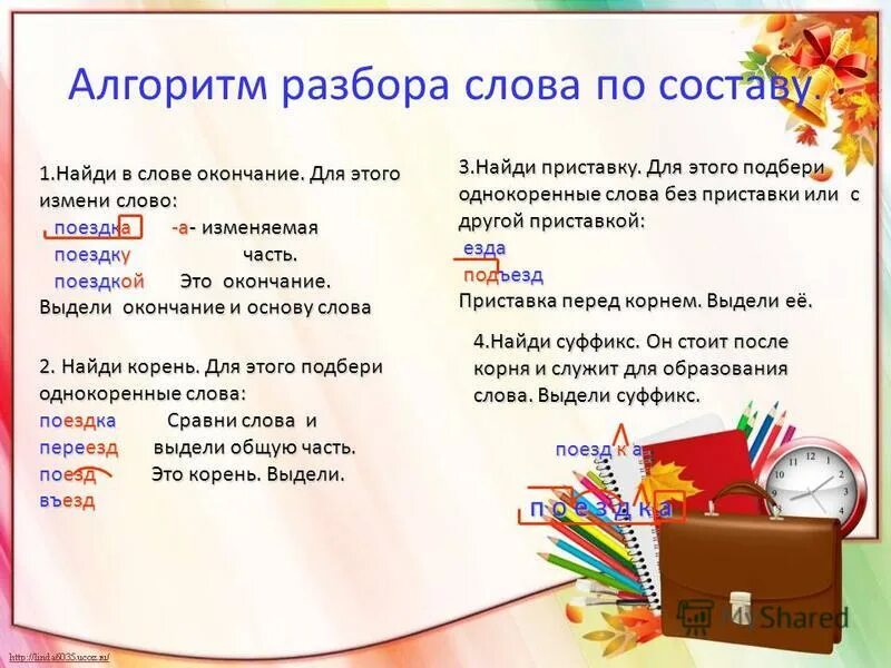 Задают состав слова. Состав слова. Состав слова 3 класс. Правило русского языка состав слова. Состав слова 3 класс правило.