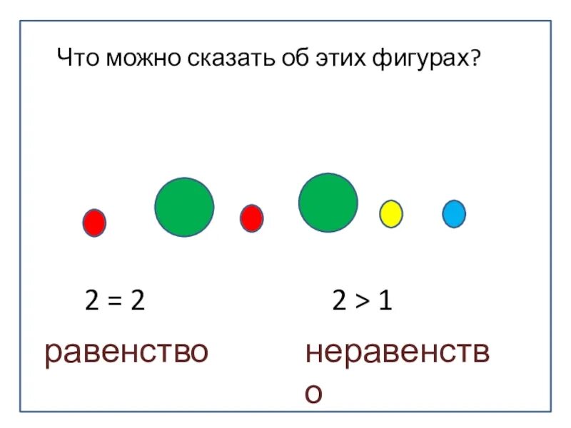 Что такое равенства из чисел. Равенства и неравенства 1 класс. равенство в первом классе. равенства для 1 класса по математике. равенство это 1 класс.