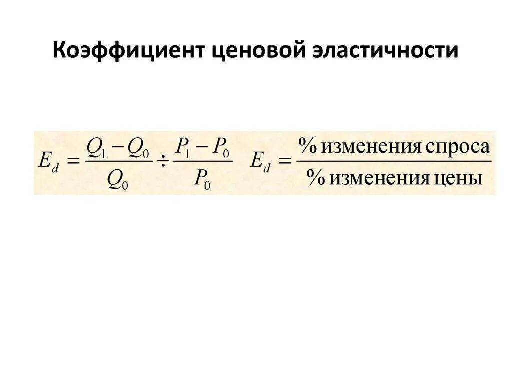 Как рассчитать коэффициент эластичности. Коэффициент ценовой эластичности спроса. коэффициент эластичности спроса формула. как рассчитывается коэффициент ценовой эластичности спроса. коэффициент ценовой эластичности спроса равен.