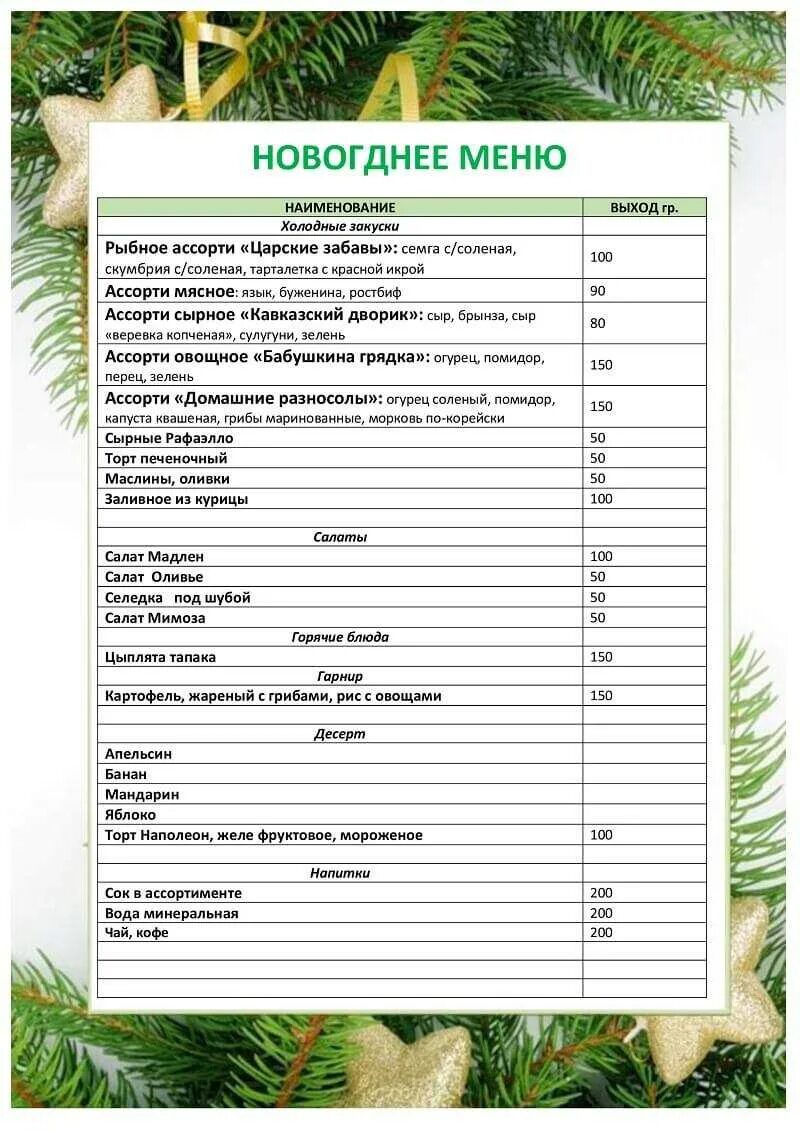 Меню в санатории. Меню в пансионате. Меню в санатории на каждый день. Питание в санатории меню. Сан меню сайт