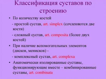 Простой сложный комбинированный комплексный сустав