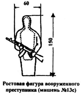 Время выполнения норматива отсчитывается