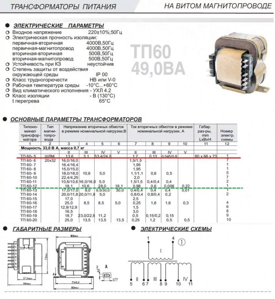 Трансформатор тп 60 характеристики. Трансформатор тп 100 намоточные данные. Трансформатор тп 60 характеристики. Тп-60-9 трансформатор намоточные данные. Тп-60-14 характеристики трансформатор.