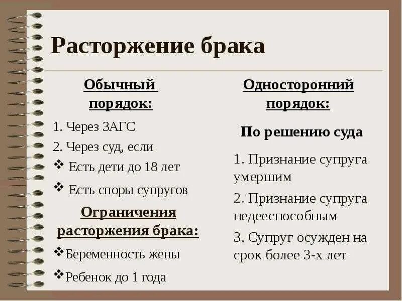 Порядок расторжения брака таблица. Расторжение брака. Порядок расторжения брака в ЗАГСЕ И суде. Брак о расторжении брака.