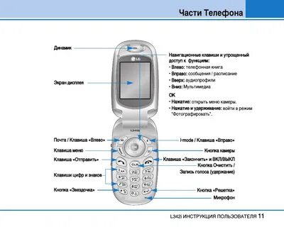 Realme инструкция на русском