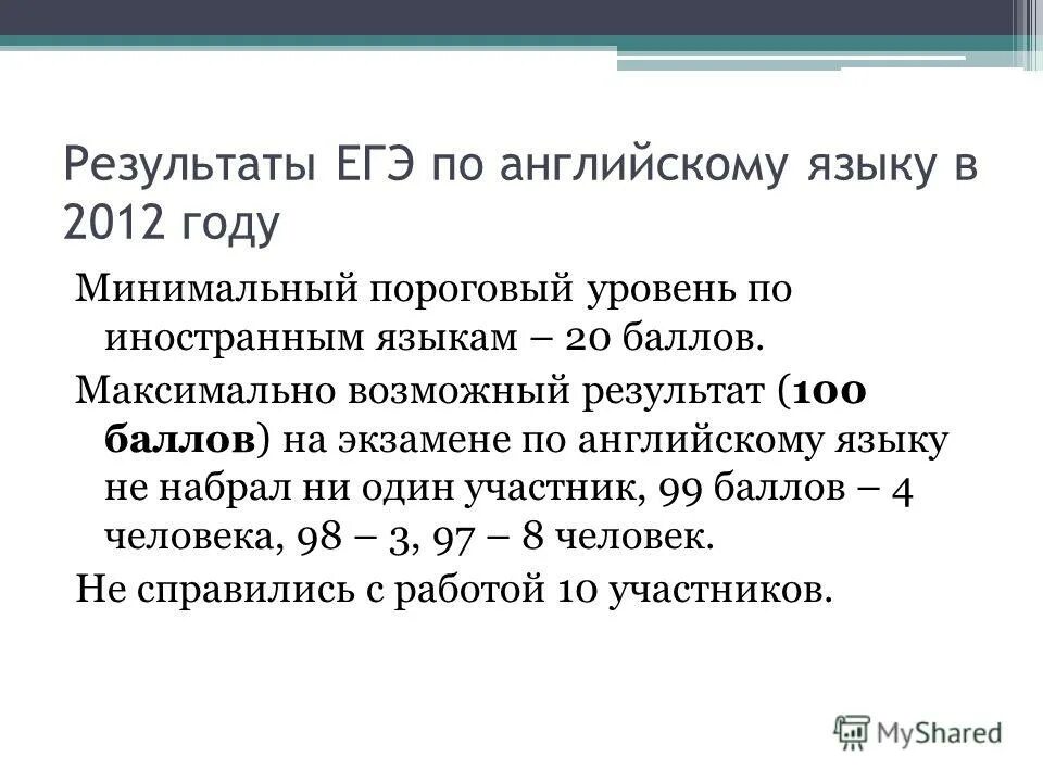 Результаты егэ английскому языку. Результаты ЕГЭ английский. Уровень ЕГЭ по аглийском. Результаты по ЕГЭ по иностранному языку. ЕГЭ 100 баллов английский язык.