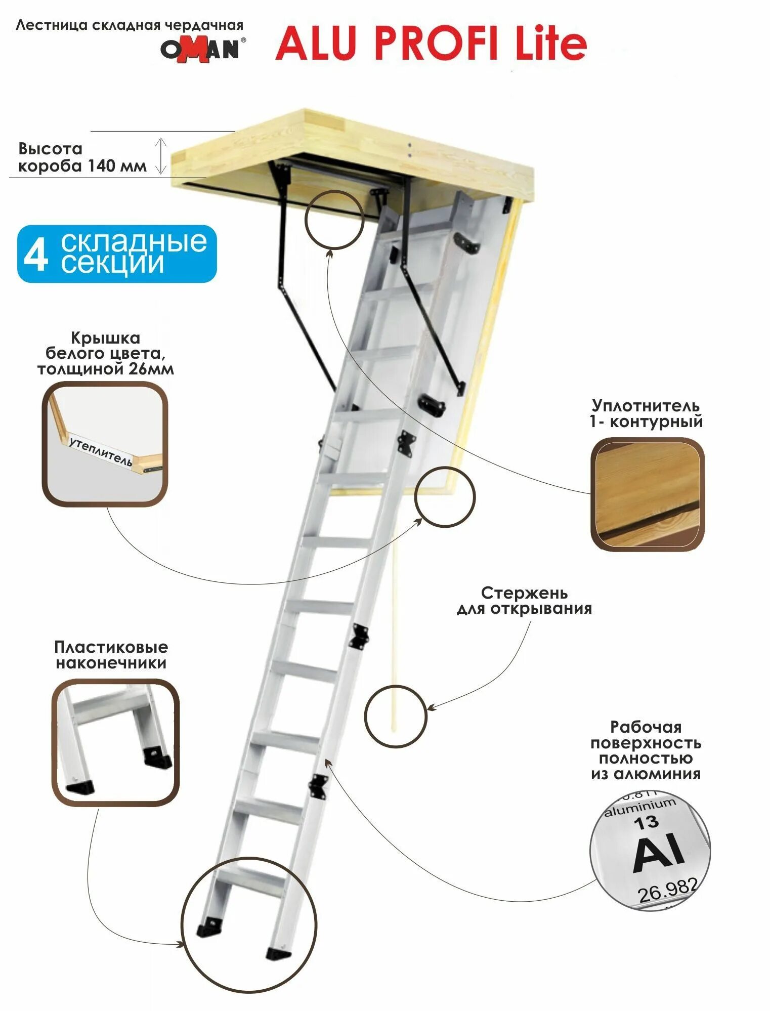 Чердачная лестница Oman Alu Profi Lite 600 1200 2800. Лестница чердачная складная ДЛС 045. Чердачная лестница Oman 55 330. Лестница чердачная LWK 60*120/280. Чердачная лестница с люком размеры