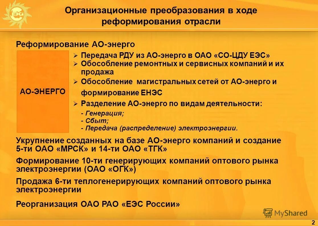 Акционерного общества энергетики и электрификации. Набор 90 лет гоэлро рао еэс востока. Рао еэс логотип. Сообщение на тему по обществознанию энергетическая. Набор 90 лет гоэлро рао еэс востока.