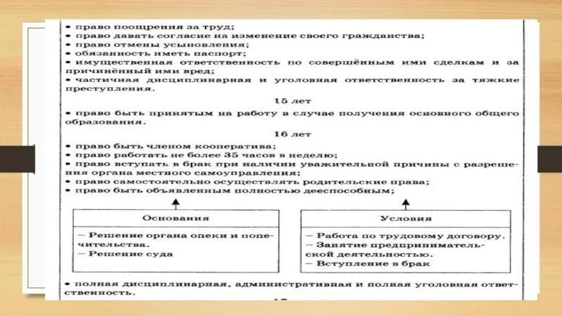 Тест право огэ обществознание. Правовая норма ОГЭ Обществознание. Виды правонарушений ОГЭ Обществознание.