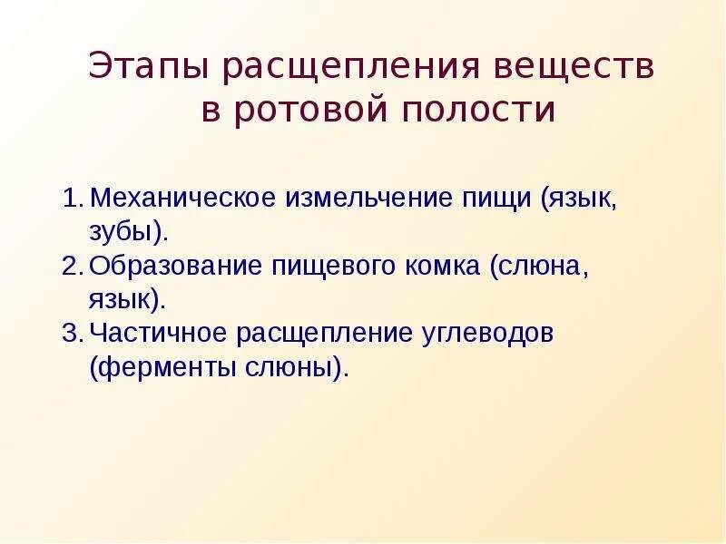 Крахмал слюна температура. Расщепление веществ в ротовой полости. Ротовая полость расщепляемые вещества. Вещества которые расщепляются в ротовой полости. Питательные вещества расщепляются в ротовой полости.