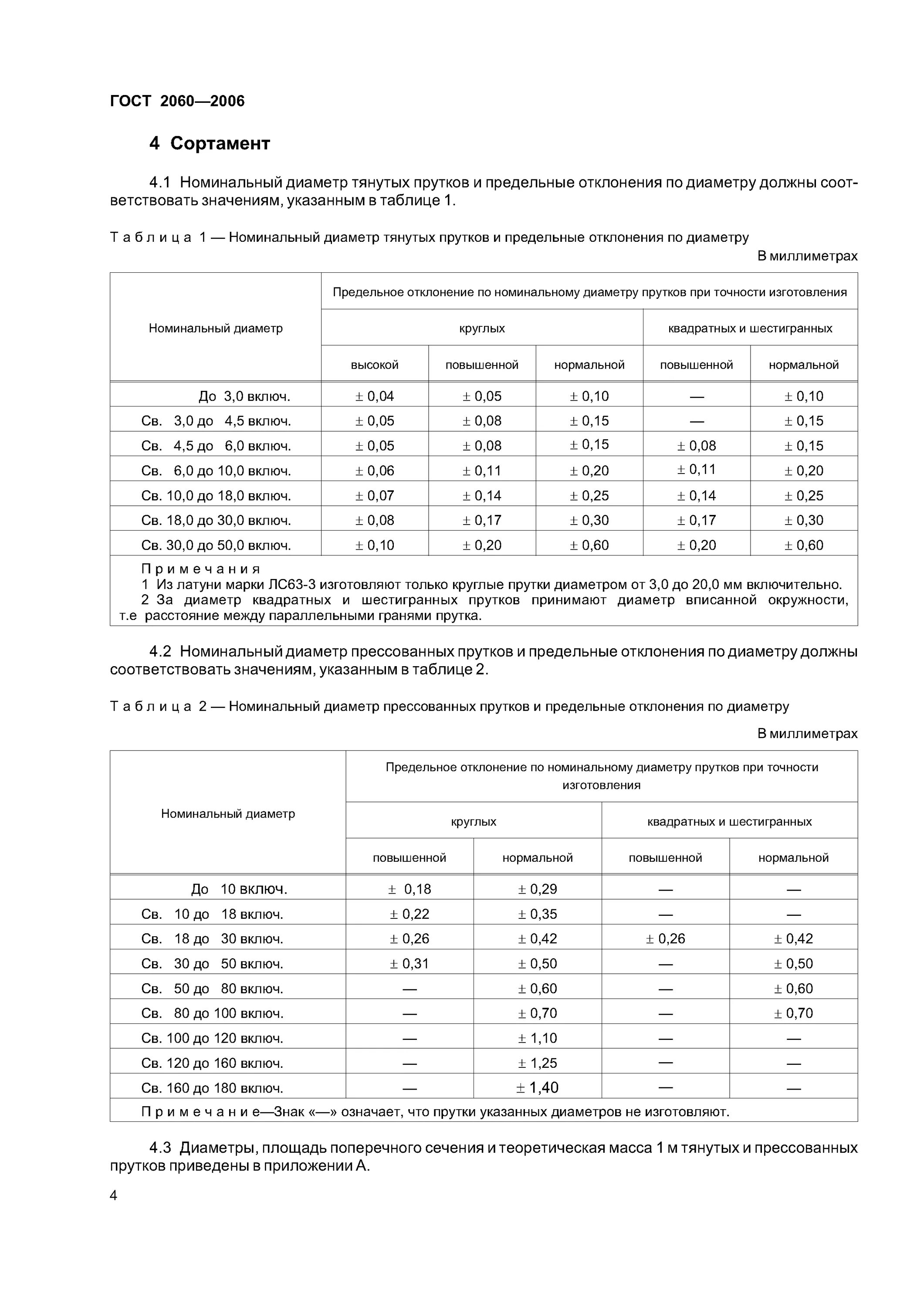 Плотность прутка