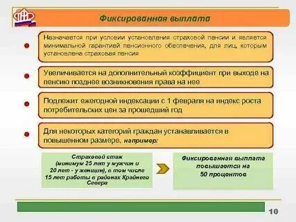 Величина фиксированных выплаты к страховой пенсии