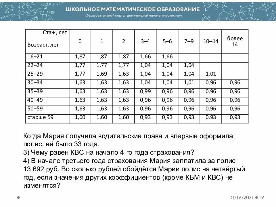 Таблица статистика и вероятность 8 класс. Высоцкий учебное пособие по вероятности и статистике. Высоцкий теория вероятностей и статистика 7-9 2023. Высоцкий статистика и вероятность таблицы 51.