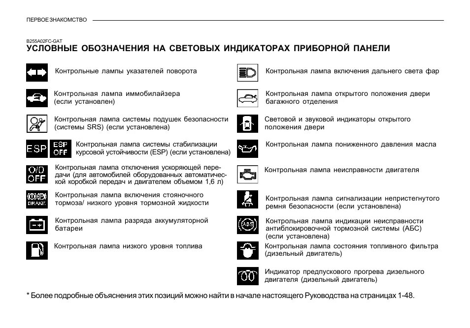 Что значит h на плите