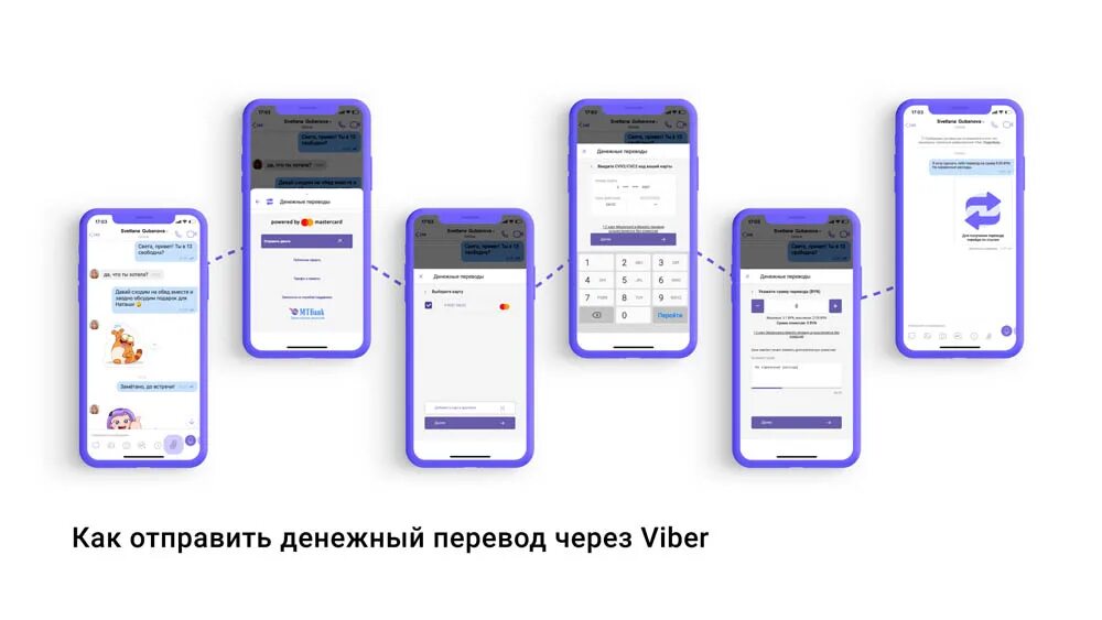 Переведи мессенджер. Как перевести деньги в мессенджер. Игры в вайбере денежные лоты. Как из вайбера перевести деньги на карту. Аватар для бота в вайбер с деньгами.