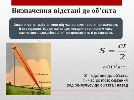 Як визначать