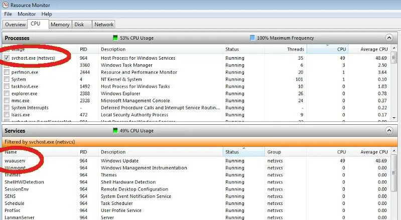 Local security authority process что это