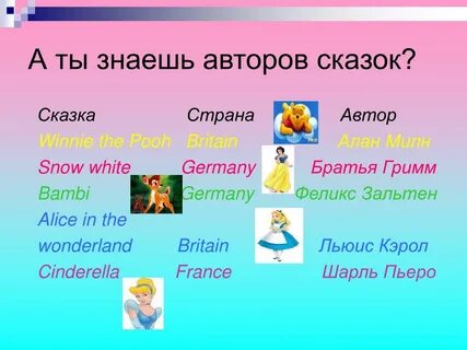 Главный герой на английском