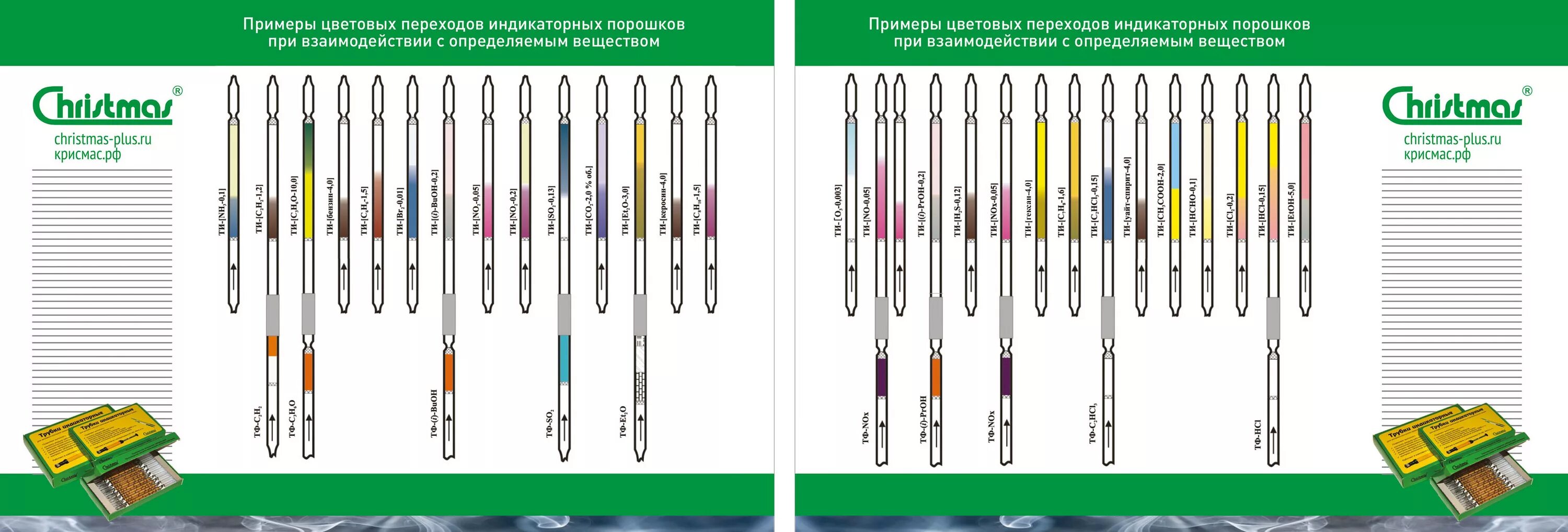 Экспресс лаборатория владикавказ телефон. Мини-экспресс-лаборатория «пчёлка-р» индикаторные трубки. Индикаторные трубки для ВПХР. Индикаторная трубка Пчелка-р. Индикаторные трубки для насоса со2.