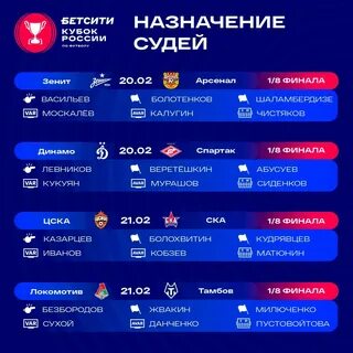 Кто вышел в 4 финал