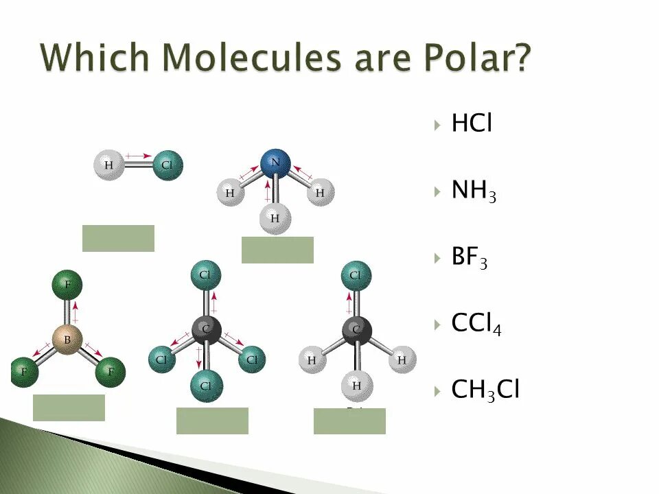 Ch4 ch3cl ch3 ch3. Модель молекулы ch3cl. cl2 строение молекулы. hcl строение молекулы. пространственное строение hcl3.