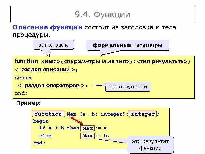 Какой заголовок подпрограммы функции записан правильно. Какой заголовок подпрограммы функции записан правильно