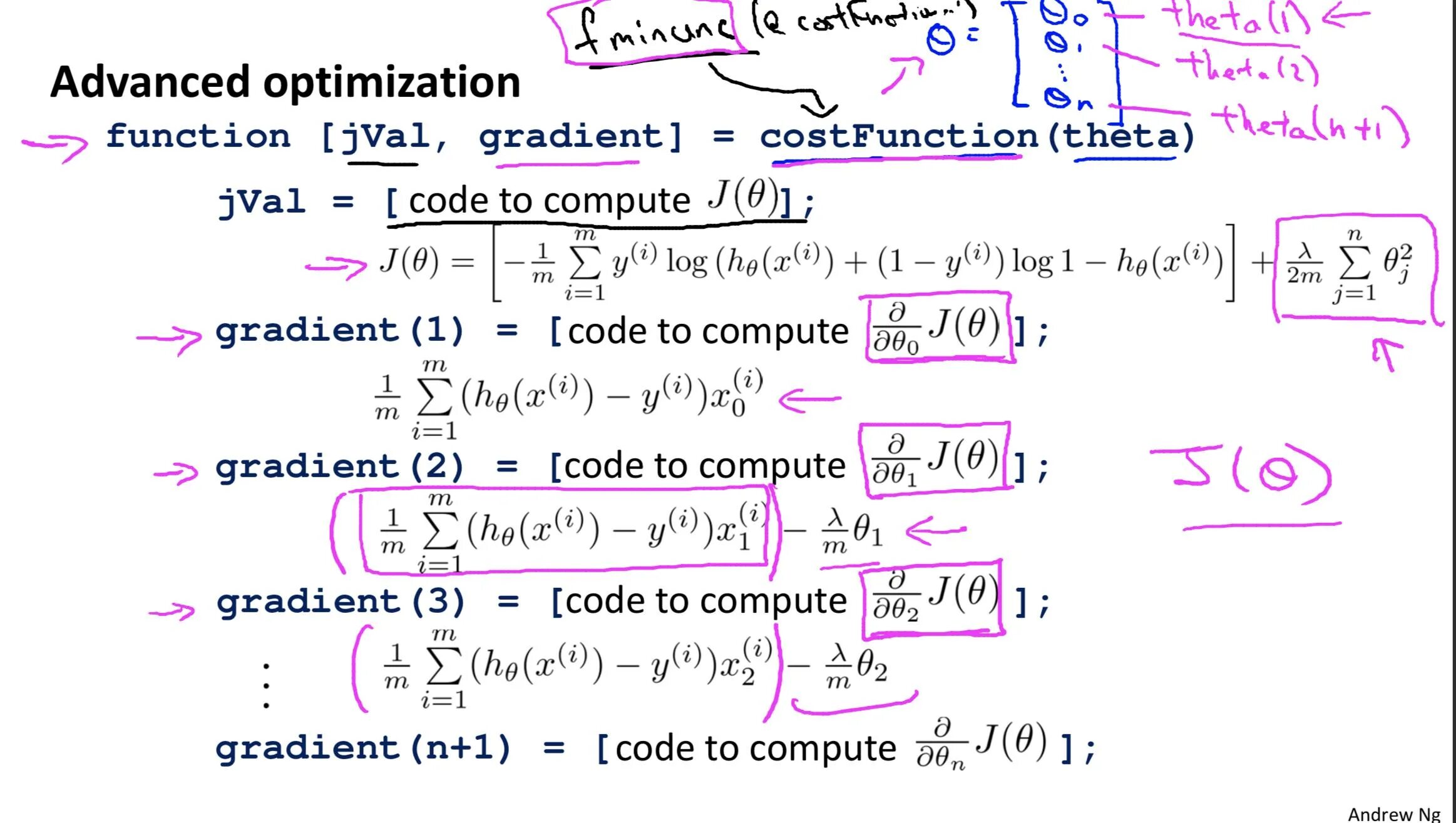 Function val. Compute gradient. theta function. cost function машинное обучение. градиент машинное обучение.