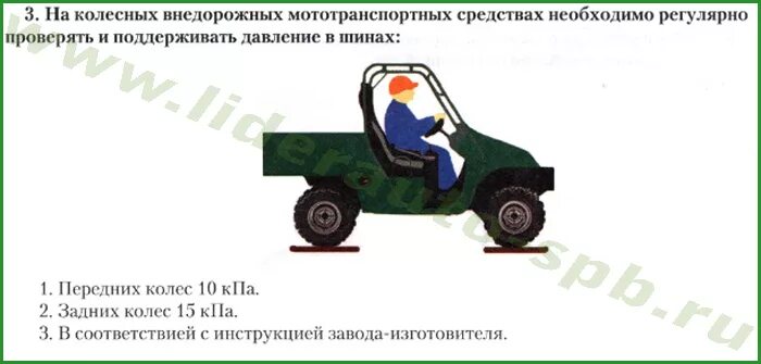 Грейдер доклад. Самоходная кровельная машина. Самоходные машины противопоказания. Внедорожные мототранспортные средства категории а1. Категория на трактор.