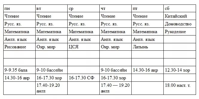 Расписание четвертый. Расписание 4 класса. Расписание уроков на семейном обучении 1 класс. Расписание на семейном образовании. Расписание занятий на семейном образовании.