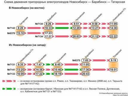 Расписание электричек правая павино