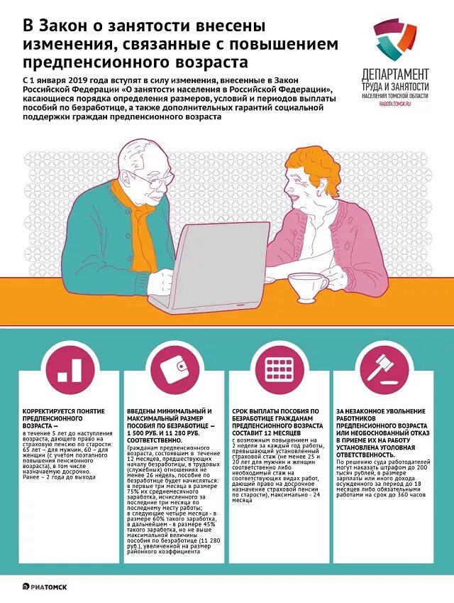 Пособие по безработице гражданам предпенсионного возраста. Предпенсионный возраст. закон о гражданах предпенсионного возраста. понятие предпенсионного возраста. памятка пенсионеры законодательство.