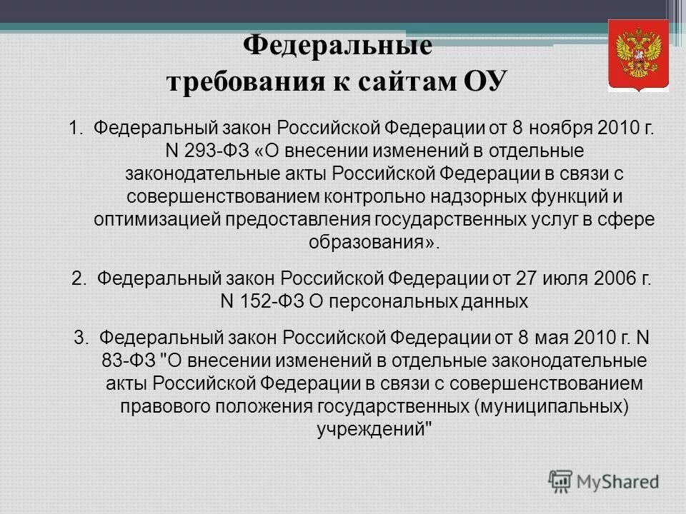 Федерации в связи с совершенствованием