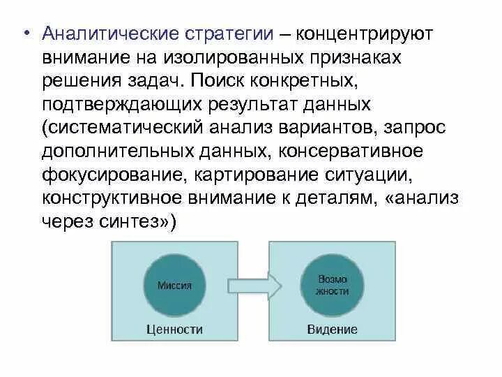 Слабость аналитической стратегии. Сконцентрироваться на решении одной задачи. Слабость аналитической стратегии в рисунке.