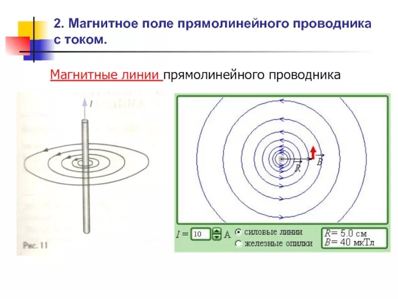 Прямолинейный проводник рисунок