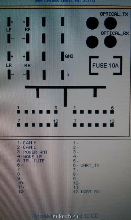 Распиновка магнитол мерседес. W221 Mercedes разъем магнитолы. Распиновки магнитолы Sprinter w906. Распиновка штатной магнитолы Мерседес. Mercedes Command 2.5 разъемы штатной магнитолы.