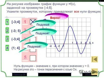Функция задана графиком укажите промежуток