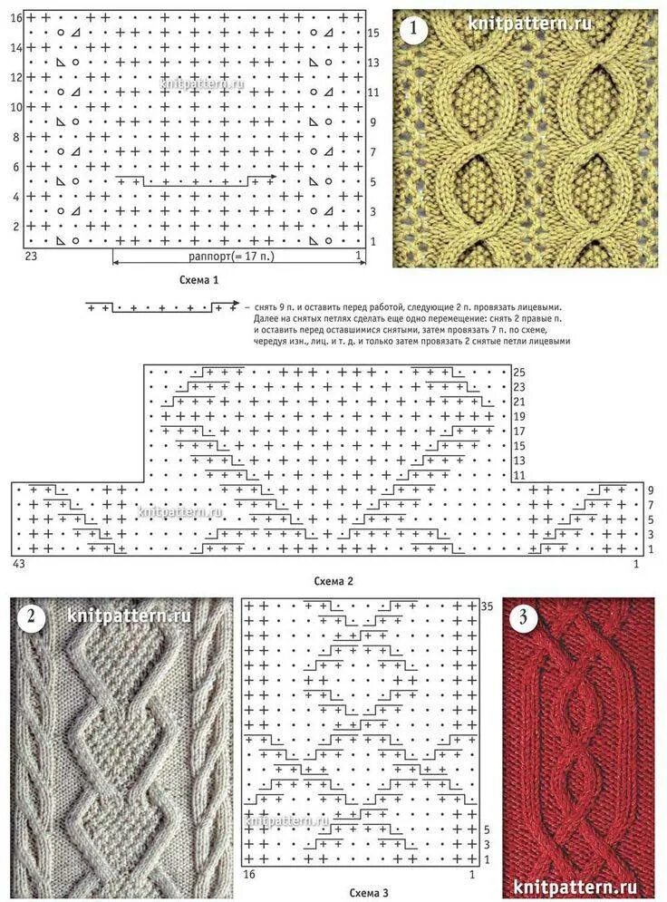 Узор спицами схема на русском