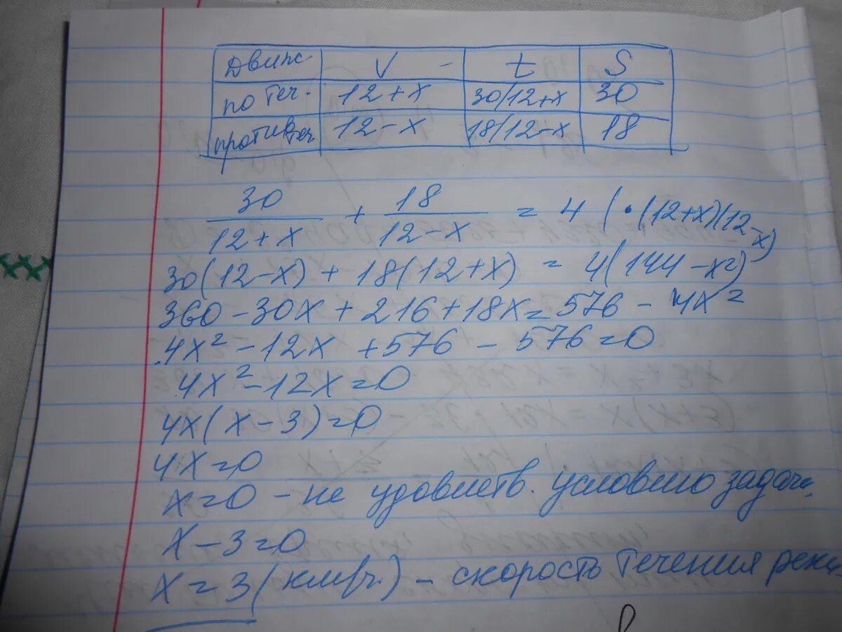 Катер плыл 4 часа по течению. Катер проплыл 30 км по течению реки. катер проплыл 30. катер проплывет 18 км против течения и 30 км по течению. катер проплывает 18 км против течения и 30 км по течению реки за 4 часа.