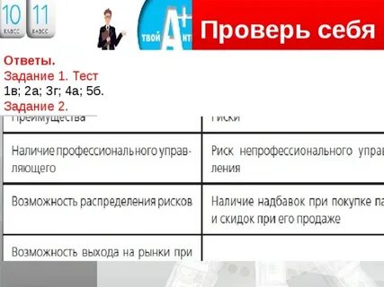 Плюсы инвестиционных фондов