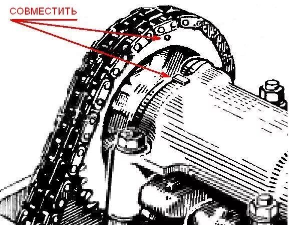 Метки для офсетной печати. Типографские метки для печати. Полиграфические метки для печати. Ремень грм ниссан ld 20 метки. Привод грм зил 130.