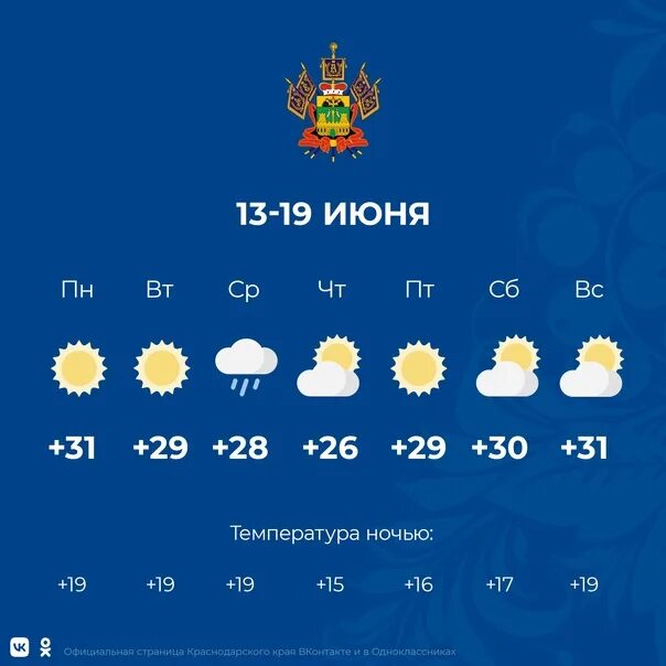 Погода в краснодаре на 10 дней подробно. Погода в Краснодаре. Погода в Краснодаре на 10. Погода в Краснодаре на 3. Погода в Краснодаре на неделю.