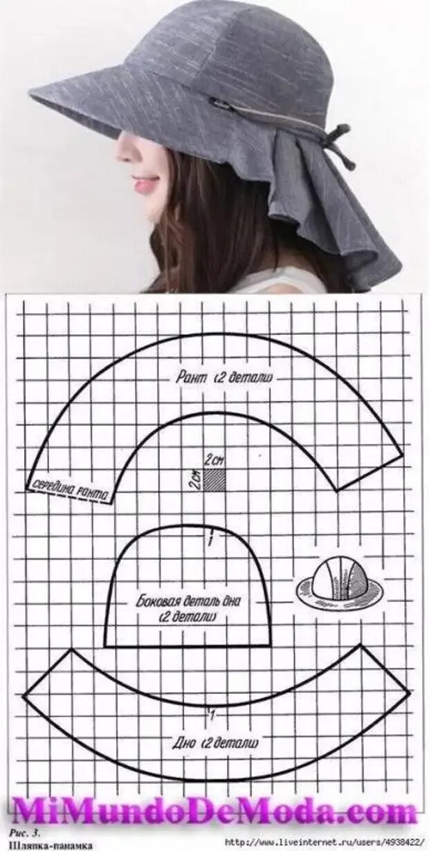 Сшить шляпу своими руками. Выкройки панамы,шляпок женских. Летние шляпки,панамы с выкройками. Выкройка панамы с большими полями. Выкройка шляпки панамки женской.