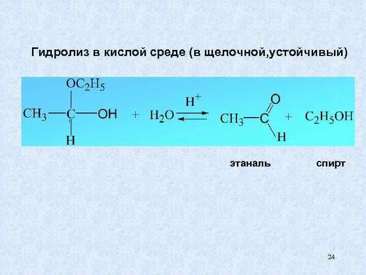 Гидролиз сложных эфиров в кислой среде и щелочной механизм. Этаналь плюс гидроксид меди 2. Гидролищ в кстлой сонде. Гидролиз в кислой среде.