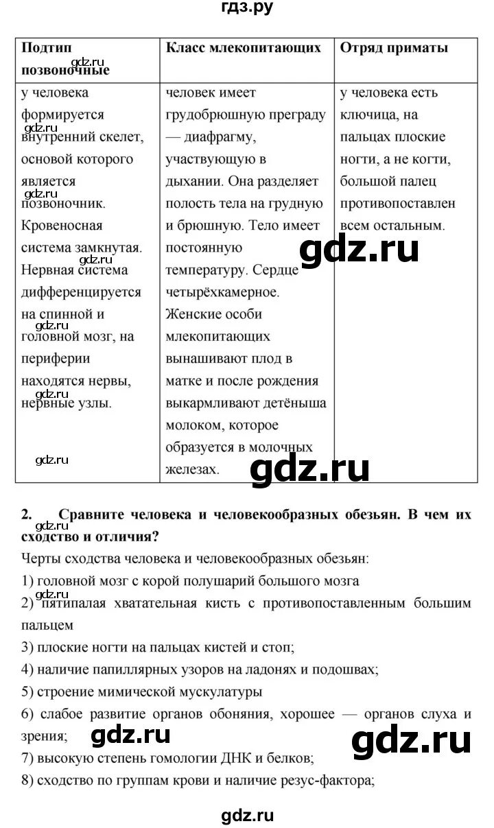 Биология 8 класс вопросы после параграфа. Биология 8 класс Колесов 8 параграф таблица. Конспекты по биологии 8 класс Колесов. Биология 8 класс Колесов. Таблица по биологии 8 класс Колесов параграф 5.