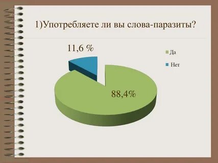 Текст с диаграммой