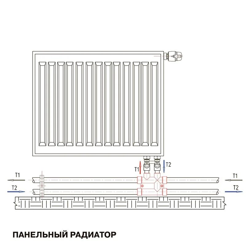 Панельный радиатор подключение. Распределительный блок для систем отопления полипропиленовый. Стальные панельные радиаторы отопления схема подключения. Распределительный блок для систем отопления 25-20 Pro Aqua. Схема подключения стального панельного радиатора.